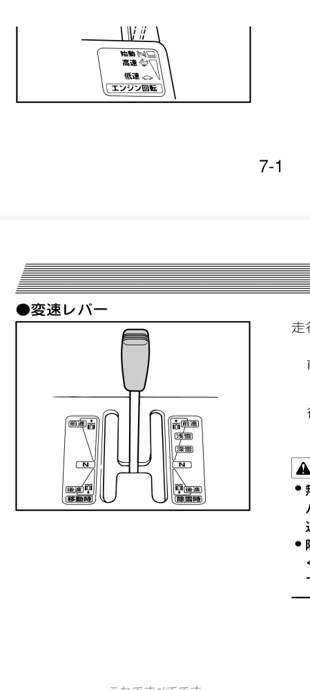 ヤマハ除雪機 YT-1080EDの変速レバーが渋いです。 除雪時↔移動時に動かす際、レバーが渋いです。何度か勢いをつけて押すと動きます。 スルスル動くよう、注油の仕方等教えて下さい。