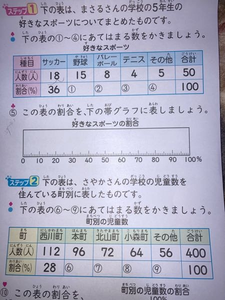 算数詳しい方、わかる方、教えて下さい。 よろしくお願い致します。 ①〜⑨の答えと解き方を教えて下さい。