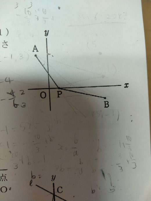 二点A,Bの座標はそれぞれ(-1,3),(5,-1)である。また、X軸上の(a,0)をPとする。線分APと線分PBの長さの和が最も小さくなる時、aの値を求めなさい。 この問題を教えてください。