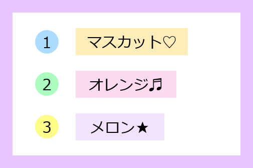 ◇時短クイズ◇［1680］ 以下の語句の音数に対応する、画像の言葉の順番は何でしょうか？ A：「いつも言葉が」のタ行 → マスカット B：「思い浮かばず」のア行 → オレンジ C：「とにかく遅い」のオ段以外 → メロン ※矢印の右は回答用の画像の言葉です。 音数の多い順で長方形ごと並べ替えます。 入力は A：○音 の形で3行でお願いします。 画像とセットで正解になります。