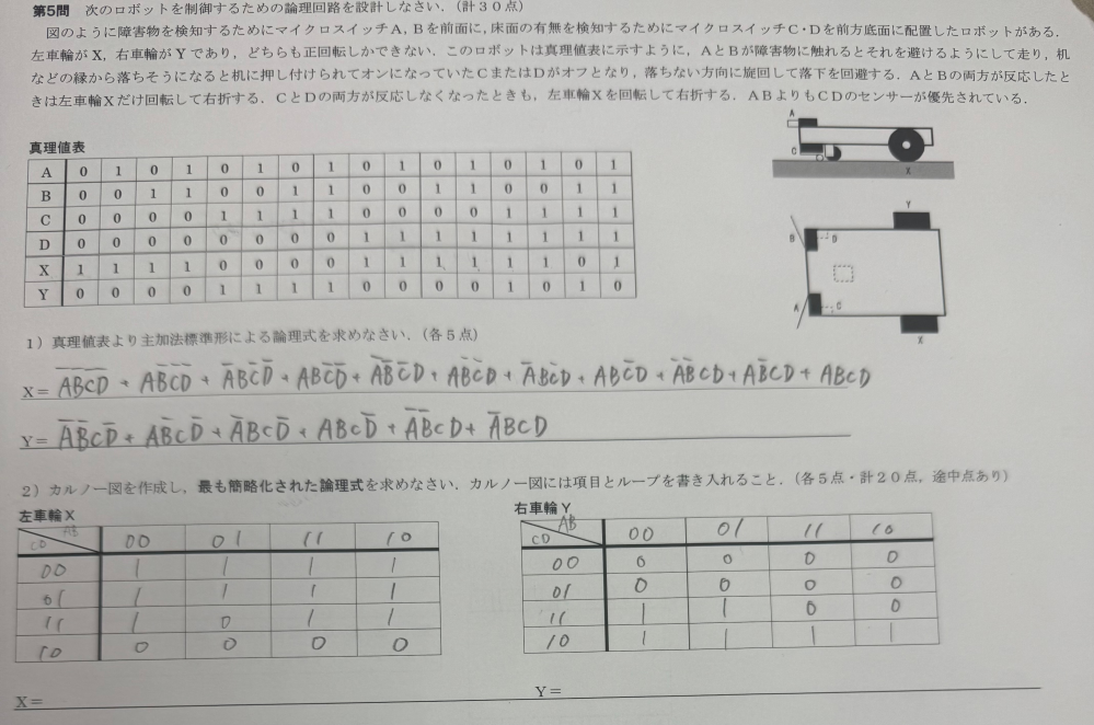 ディジタル回路の問題です。 カルノー図のループの書き方を教えていただきたいです。