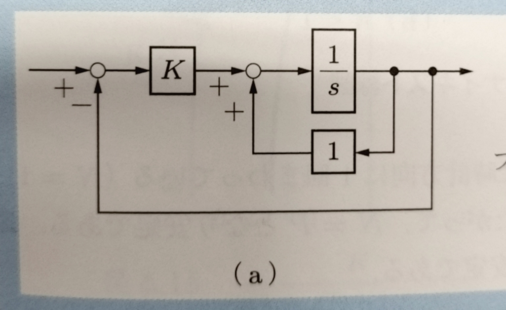 電子回路のフィードバック理論 実践で使えるフィードバック制御：これでわかる制御理論の実用化