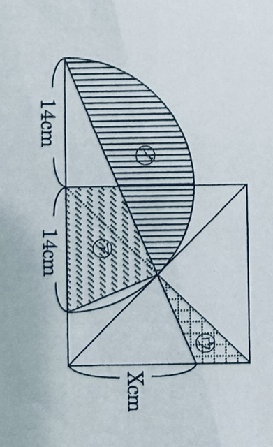算数 円の面積 正方形と半円が図のように重なっています。 円周率は２２／7として答えなさい。 ☆ xの値は14㎠です。 ☆ アの部分の面積は98㎠です。 質問 イの部分の面積とウの部分の面積の差は、 何㎠ですか。答えは、133㎠となります。 考え方を教えてください。