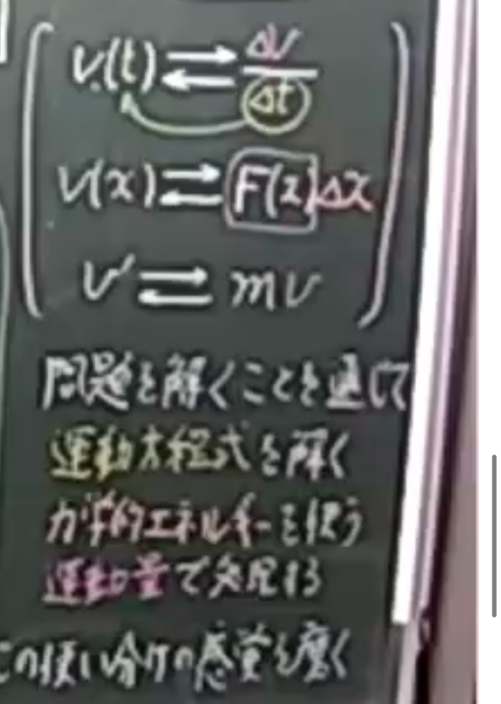 下から2行目の運動量で、のあとなんて書いてあるかわかる方いますか？