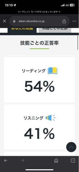 英検準一級でこれは落ちたでしょうか 一応ライティングは規定文字数書けましたが内容は不安です