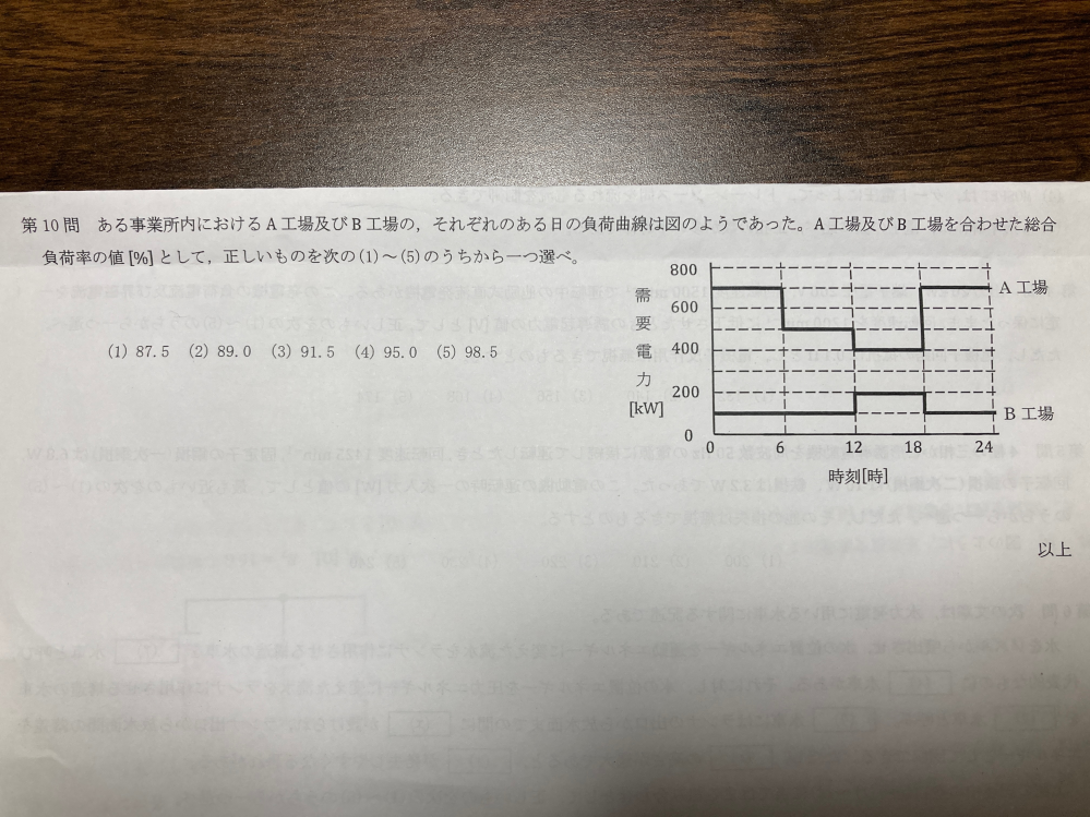 お礼50枚。電験の高難度問題でしょうか？ わかる方教えてください