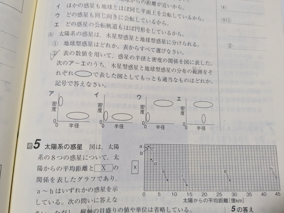 この図の読み取り方がわかりません。