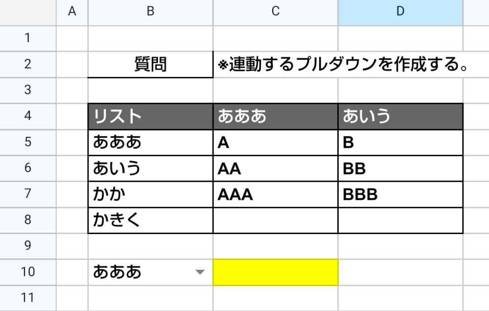 Googleスプレッドシートに関する質問です。 添付画像のB4:D8の範囲にある値を参照して、「連動するプルダウン」を作成したいです。 B10には、B5:B8の「リスト」のプルダウンを作成してあります。 C10に、B10のプルダウンを参照したプルダウンを作成したいです。 例えば、 B10が「あああ」のときは、「あああ」を参照してC5:C8を抽出。 B10が「あいう」のときは、「あいう」を参照してD5:D8を抽出。 というようにしたいです。 どのようにすれば良いのでしょうか？