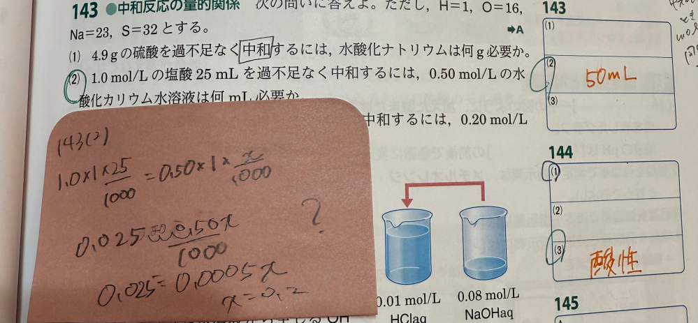 高一化学、中和反応の量的関係について。 143の(2)の問題について、求め方は分かるんですけど計算をしても答えが50mlになりません。 どうやって計算したら50になりますか？