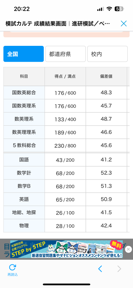 佐賀大学理工学部に合格された方に質問させてください 佐賀大学理工学部志望の新高3生です 進研模試d判定で数学英語以外の偏差値が安定しません 今から勉強したら間に合いますか？ 今進めている途中の基礎問題精巧と文法ポラリス1はいつまでに終わらせるべきですか？