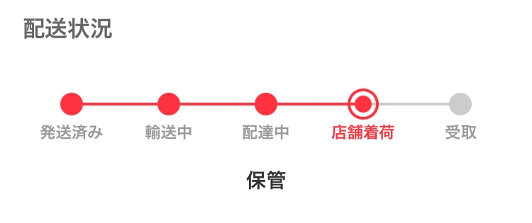メルカリについて私は出品者側です。発送から1週間経っても受け取り評