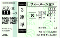 共同通信杯の添付馬券をどう思いますか？^^

競輪で儲けたのが、全部競馬で消えていく・・・

自信なし馬券。

訳が分からなくなっております。 