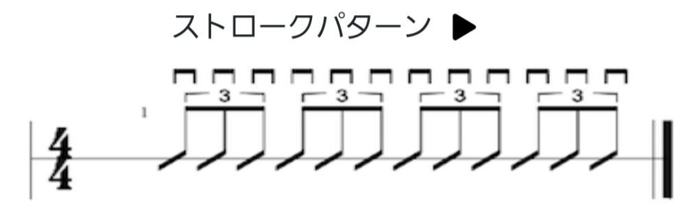 アコースティックギターの事で質問です。 この写真のストロークはどのように弾くのでしょうか。 初心者なので、6弦→3弦→2弦→3弦のような感じで教えてくれるとありがたいです(；；)