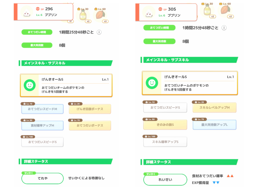 ポケモンスリープ（ポケスリ）無課金エンジョイ勢です。この画像のププリンのうち、育てるとしたらどちらにしますか？