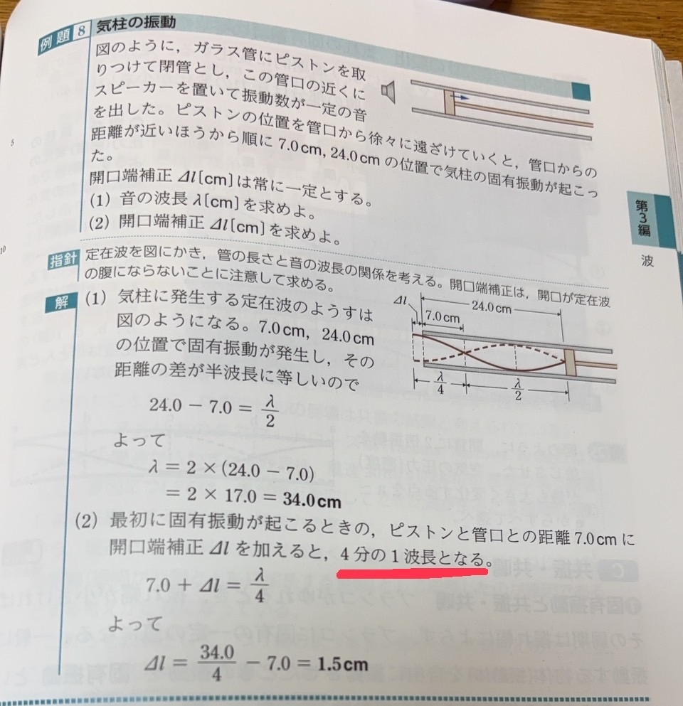 高校物理基礎の問題についての質問です。 写真の(2)はなぜ1/4波長とわかるのですか？ 教えてください。