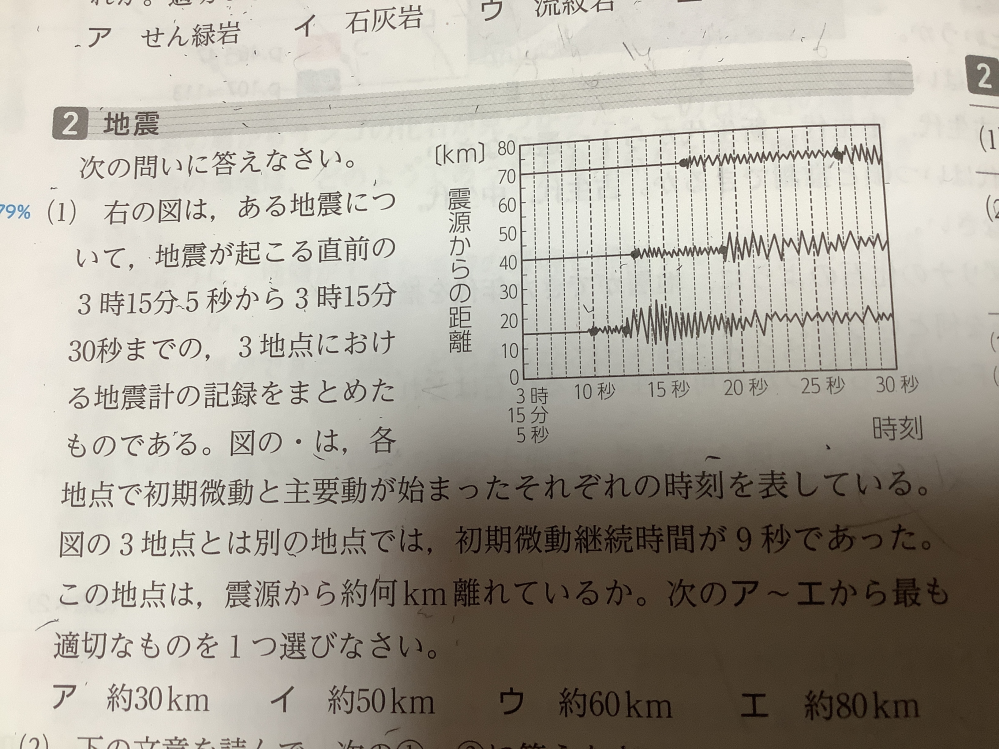 理科のワークの問題についてです。 画像の問題で、 何km離れてるかを知るためには、速さ×時間 だと思うのですが、速さがどうやっても求めれないです。 解説・答えを見ても全くわかりません。 分...