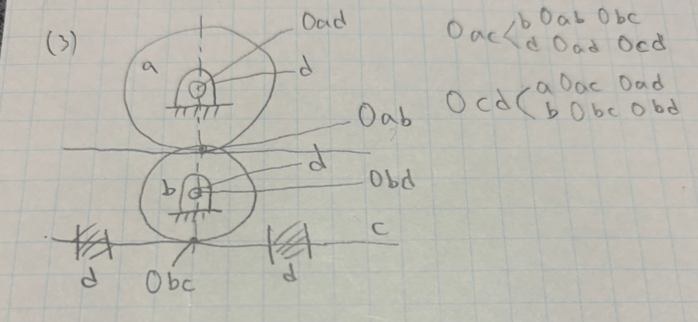 瞬間中心の問題です。 OacとOcdの求め方を教えて欲しいです。 どの位置なのか分かりません。 よろしくお願いします。