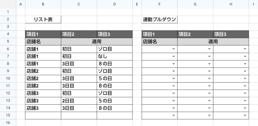 Googleスプレッドシートに関する質問です。 GASを使用して、添付画像のB6:Dの範囲にある値を参照した連動するプルダウンをF6:Hに作成したいです。 添付が画像のシート名は、「質問」というシート名です。 連動するプルダウンは、ほかのシートに作成する予定なので、「シート名」と「範囲」を指定できるようなコードにしたいです。 条件は、 ① B6:Bの範囲にある値を重複しないように抽出して、F6:Fにプルダウンを作成する。 ② F6:Fに入力した店舗名と一致するものを、 C6:Cの範囲から重複しないように抽出して、G6:Gにプルダウンを作成する。 ③ F6:Fに入力した店舗名とG6:Gの範囲にある値と一致するものを、D6:Dの範囲から重複しないように抽出して、H6:Hにプルダウンを作成する。 という条件です。 どのようにすれば良いのでしょうか？