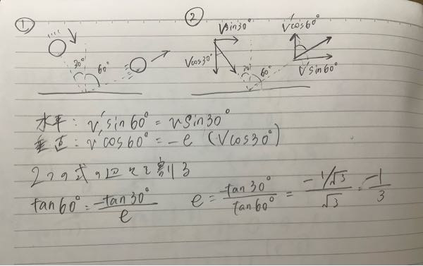 高３です。物理の力学です。 ①の図だけ与えられた場合に反発係数を求める問題です。(教科書のやつ) 以前速度の速度成分はベクトルなので速度だと教わったのですがそれの通りに解くと反発係数がマイナスになってしまいます。 これは速度の速度成分は速さでありスカラーという事なのでしょうか？ よろしくお願いします