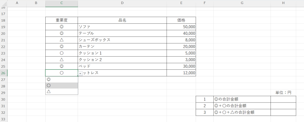 エクセルの関数を教えてほしいです。 画像のように、必要な商品を羅列して、重要度に応じて 「◎、〇、△」から選択できるようにしています。 右下の欄のように、選んだ重要度のレベルの合計値を出せるようにしたいです。 たとえば、合計金額を見ながら「まだ余裕あるからクッション１を◎にしたらいくらになるかな」というように、重要度の欄（Cの列）の「◎、〇、△」を変更しながら合計欄をリアルタイムで表示させたい、というのが趣旨です。 ご教示の程、よろしくお願いいたします。
