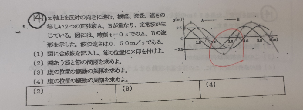 高1物理 波 (2)(3)(4)全く分かりません泣泣泣 解き方を教えて欲しいですт т 解答は(2)2m (3)5m (4)8s になります