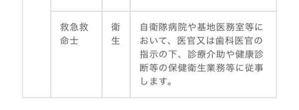 航空自衛隊の技術曹について！ 救急救命士が募集されてますが、いわゆる雑用業務ですかね？