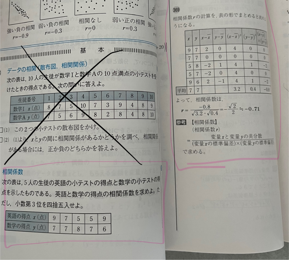 よって相関係数は、r=-0.8/√3.2・√0.4=-√2/2≒-0.71のところの√2/2になるところと≒-0.71になるところが解説を見ても分からないので詳しく解説して欲しいです。 よろしくお願いします。