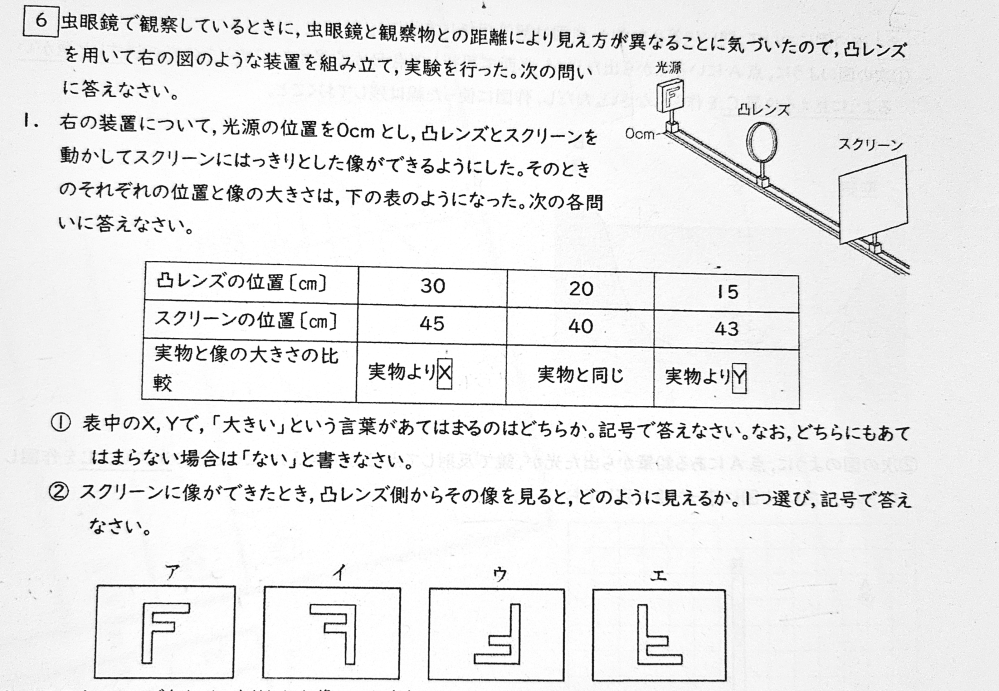 中学1年の理科で、画像の問②について質問です。 この模範解答は、「ウ」でした。 ですが、なぜそうなるのか分かりません。ずっと「エ」だと思っています。 1.なぜ「ウ」になるのですか？ 2.凸レンズ側とは、一体どこのことですか？ ちなみに、私の学校ではこの実験を実際に行えなかったので、あまり内容が掴めていません。説明して頂けると幸いです。