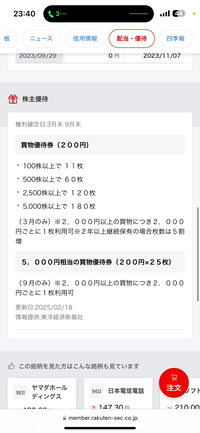 ジョーシンの株主優待についてです あまり慣れてない初心者です