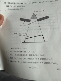 2025年版 診療放射線技師国家試験 完全対策問題集 – 丸善