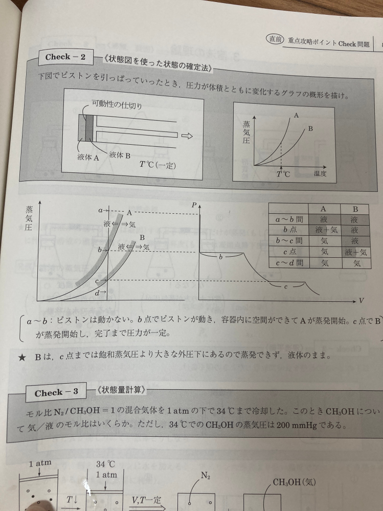 高校化学についての質問です。 画像で、cにおいて、圧力が一定になっている理由がわかりません。 Bは気液平衡の状態で、Bの圧力は一定。Aは全て気体で、体積上昇とともにAの圧力は減少。結果として、全体の圧力は減少していく、と考えたのですが、どこが間違っているでしょうか。