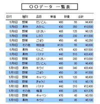 レポート レコード コレクション 色