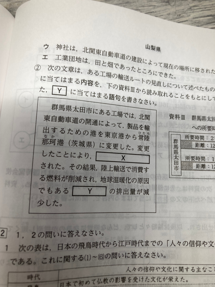 大至急！今社会の過去問を解いててyにはてハマる言葉を書きなさいという問題で、答えは温室効果ガスで、私は二酸化炭素とか来ました。間違っていますか？