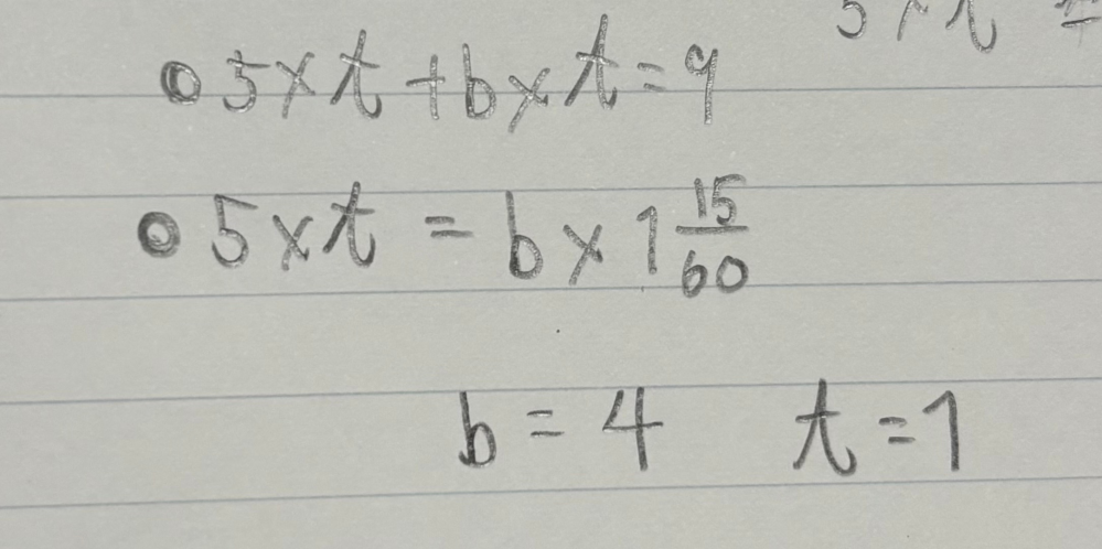 解がこのようになる仕組みを教えてください。。