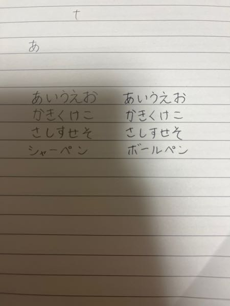 ボールペンで書くと字が汚くなります！ - 私は特に際立って字が綺麗な