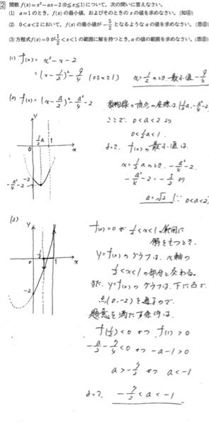 数学I 定期テストの問題なのですが、こちらの(3)がわかりません。 点(0.−2)を通るということを書くのはなぜなのか、また重解や２つの実数解の可能性を考えずなぜf(1/2)<0なのかがわかりません。