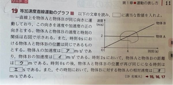 これのグラフが交わってるところは何を表していますか？AとBが同じ位置になる所かなと思ったのですが違ったので..教えてください