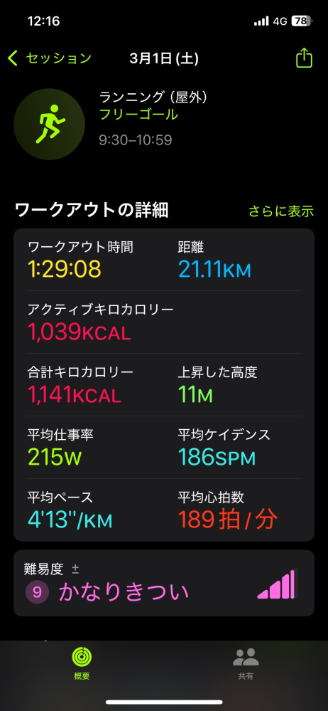 フルマラソンサブ3.5に向けて 走暦6ヶ月のランニング初心者です。 先日初めてのハーフマラソン大会に出場してタイムが1:28:59（ネットタイム）でした。 このタイムを元に今年のつくばマラソンでサブ3.5を達成すべく練習を積んでいきたいな思っております。 現在フルに対する距離耐性が皆無ですのでロング走は取り入れる予定です。 ロング走以外に取り入れた方が良い練習があればご教示ください。 現在は週4くらいで走っており平日は10km程をキロ5分程度でジョグ（カーボン無のジョグシューズ） 土日のどちらかはペース走を取り入れて練習しています。（ズームフライ6でキロ4分20秒〜4分30秒程度で15km走など） ※現在月間走行距離はMAXでも170km程です