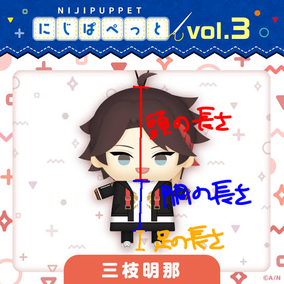 にじさんじのにじぱぺっとは何センチなんでしょうか.？Twitterで