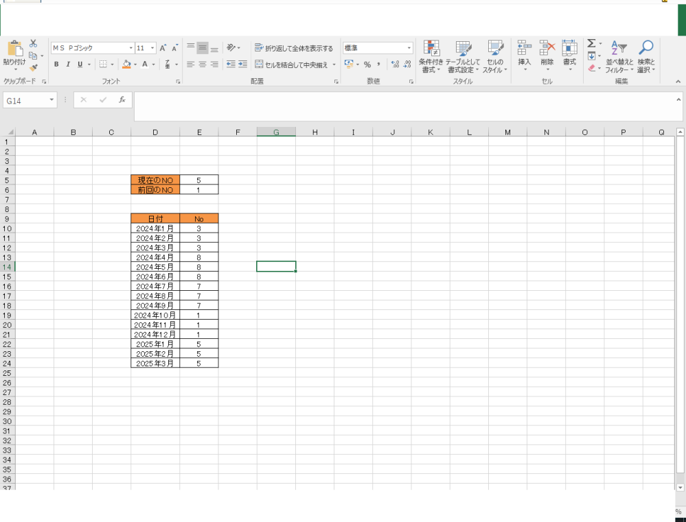 excelのことで教えてください。 添付した写真の表とデータがあったとします。 表の下に毎月入力し続け E6の前回のNoが自動で更新されるようにしたいです。 Noが変わった時点で前回のNoが自動で入力されるようにするには E6にどのような関数を入れたらよいでしょうか。 関数で教えていただけると助かります。 例）2025/4のNoが10だった場合 E6の前回のNoが5になるように関数を入れたいです。
