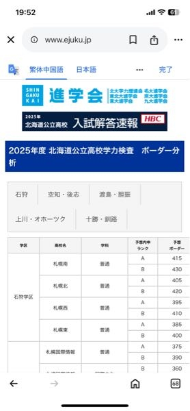 増進会旬報 私の合格必勝法 ’91年入試突破のために 平成2年 増進会旬報 私の合格必勝法 '91年入試突破のために 平成