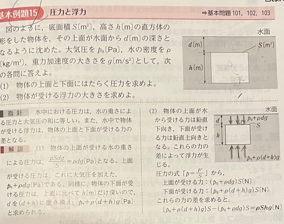 至急！物理 浮力 画像の問題で、⑴ではSが打ち消されてなくなったのに、⑵でSがかけられていたのはなぜですか？ わかりやすく教えてください。