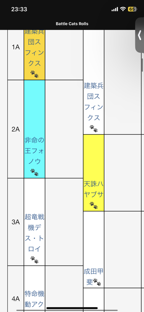 質問です。にゃんこ大戦争のテーブル解析で1回レアガチャ引いてレジェンドチケット引くと黒フォノウが出るはずなのに天草四郎が出てきました。どこにも天草四郎がないのになんでですか？