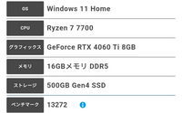 ゲーミングPCについてです。このスペックのPCなら大体のゲーム快適に 