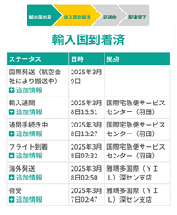 至急です！SHEINで頼んだものなんですけどいつ届きますか！？？1