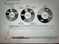 玉手箱の問題なのですが解き方が教えてください - 1950年…84