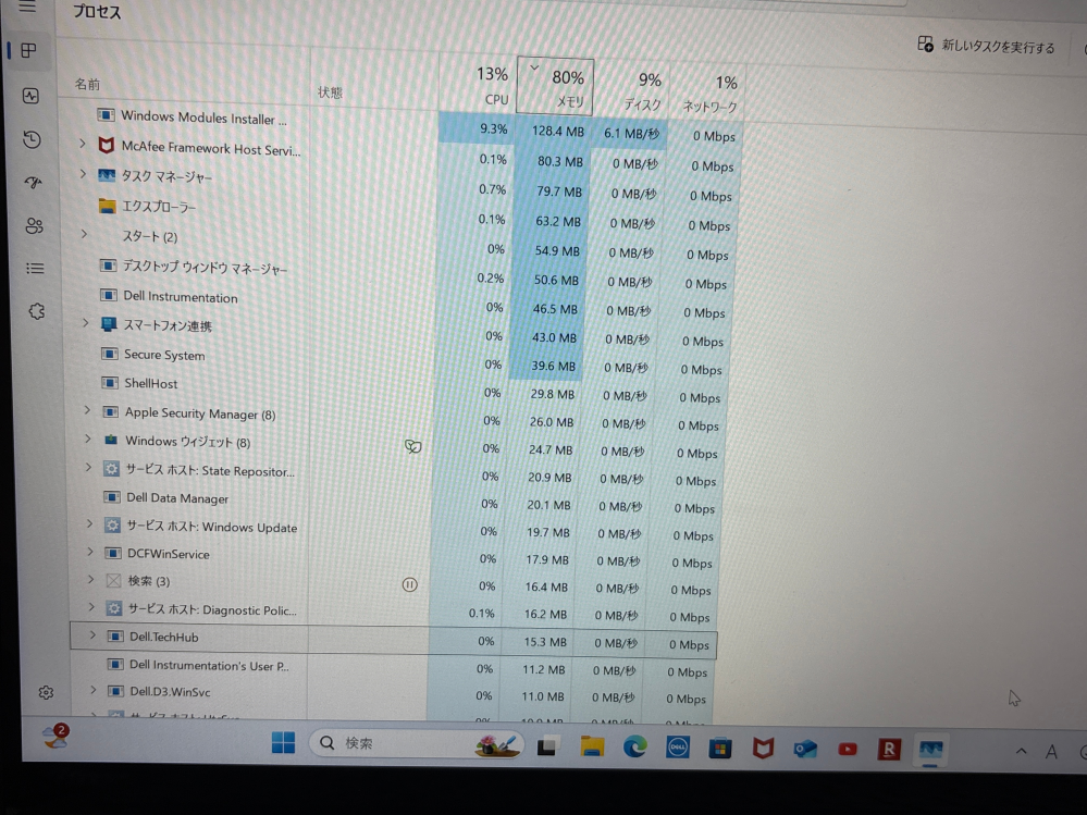 買ったばっかの新品のパソコンでメモリ8GBなのですが、何もしてないの 