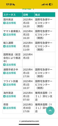 明日届くと思いますか？！(T_T)午前中時間指定しようと思うんです 
