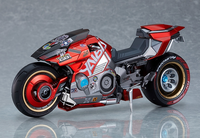 落書き 二輪レースについて質問です。motogpとかewcとかバイクのレース