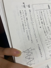 数学です。267の説明おねがいします - a>00<b<2Πy=2・sin